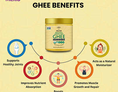 Recipe for ghee