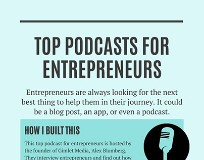 Top Podcasts For Entrepreneurs