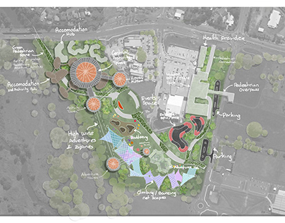 South Pine Park Conceptual Development