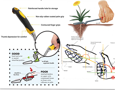 Bio-Degradable Hand Held Garden Fork