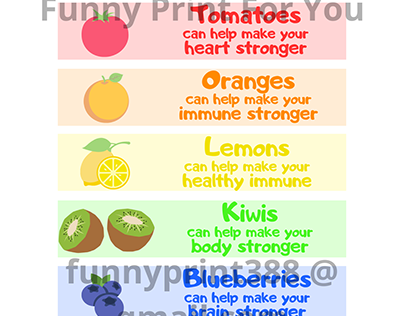 Food Educational Poster For Kids