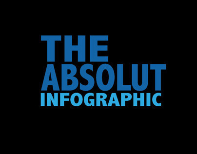 The Absolut Infographic