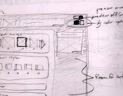 Sketches & Wireframes