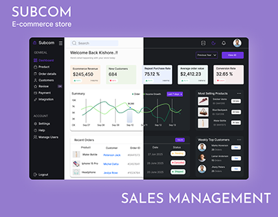 Sales Management Dashboard UI Design