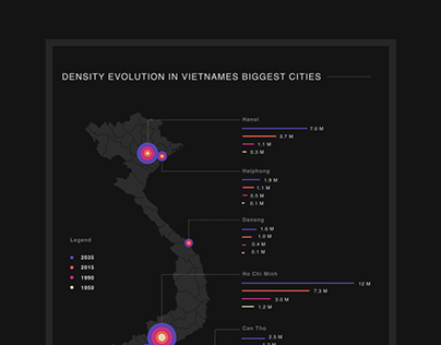 GEOGRPHY // Density Vietnam Evolution