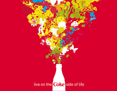 Coca Cola – Contour bottles
