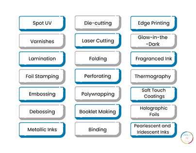Print Finishing Options and Their Applications