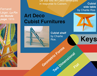 Cubism Art Deco Infographic Poster