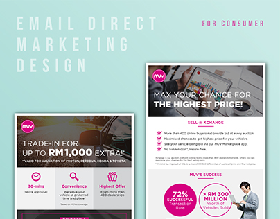 Email Direct Marketing Design