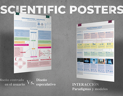 Scientific posters