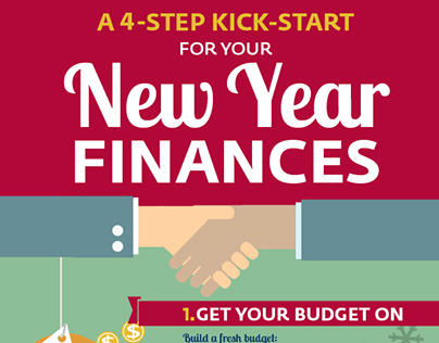 New Year Finances Infographic