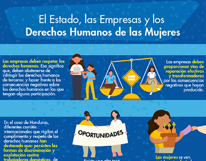 Infografías Empresas y DDHH de las Mujeres