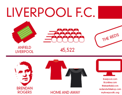 Football Infographics - Liverpool FC