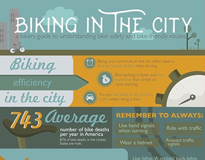 Biking Infographic