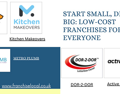 Start Small, Dream Big Low-Cost Franchises for Everyone