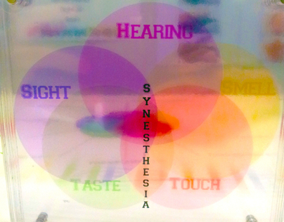 Synesthesia - Union of Senses