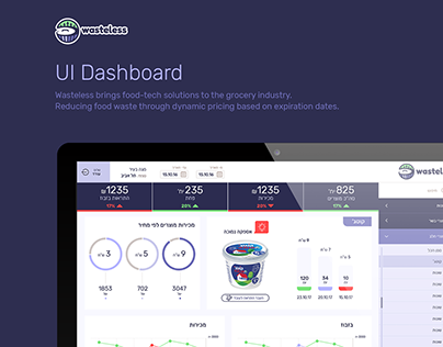 UI Dashboard for wasteless
