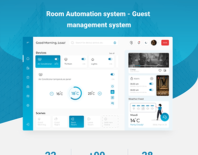 Room Management Automation System