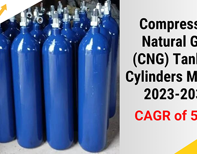Compressed Natural Gas (CNG) Tanks & Cylinders Market