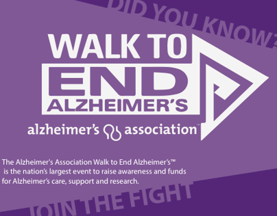 Alzheimer's Association Final Project