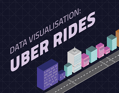Uber Rides: Data Visualization
