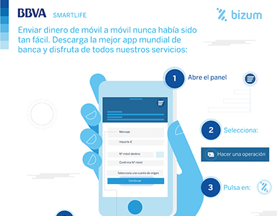 BBVA infographic system_Bizum App