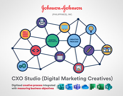 Johnson & Johnson PH In-House Digital Creatives