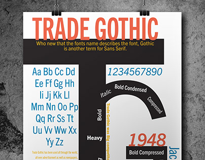 Trade Gothic, Your Next Purchase!