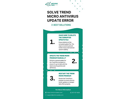 Solve Trend Micro Antivirus Update Error