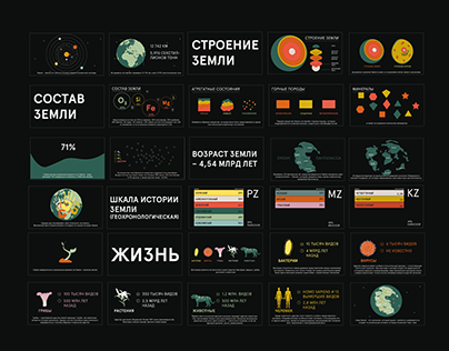 Project thumbnail - Планета Земля (инфографика)