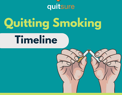 Quitting Smoking Timeline - QuitSure