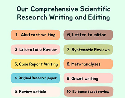 Our Scientific Research Writing and Editing Support