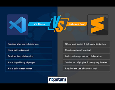Sublime Text vs VSCode – Which Editor is Better?