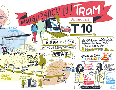 Timelapse & reportage graphique - Inauguration Tram T10