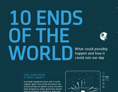 10 Ends of the World INFOGRAPHIC