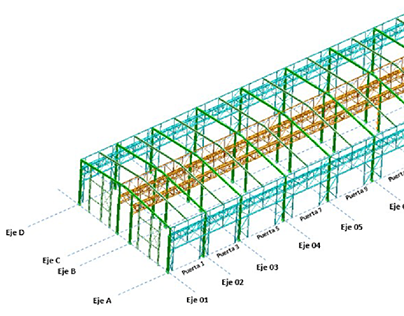 Diseño estructural de techos