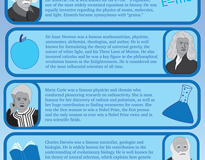 Infographic Project - "Ionic" Scientists