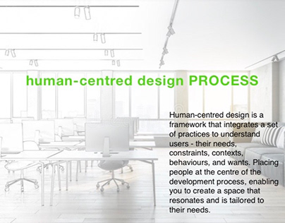 Human-Centred Design Process