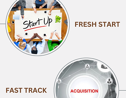 Fresh Start vs. Fast Track: Start Your Business Dream