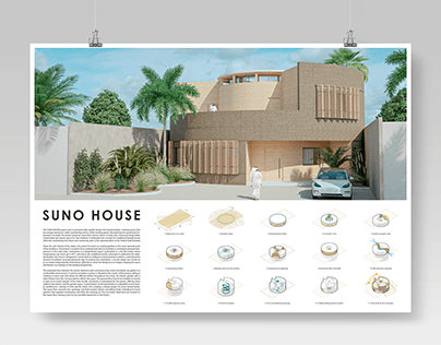 SUNO - House of the Future