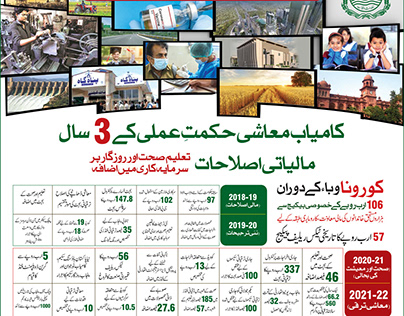 Finance Department Half Page News Ad
