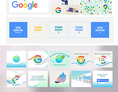 Google Chrome product Activation Campaign