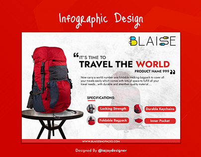 Blaise Bags- Infographic Design
