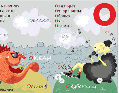 Russian alphabet the letter "o"