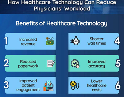 How Healthcare Technology Can Reduce Physician Workload
