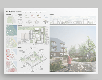 COHOUSING ARCHITECTURAL PROJECT BOARDS