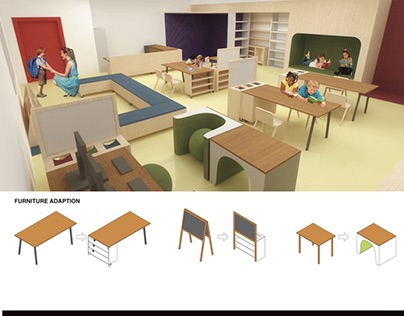 Autism classroom re-design