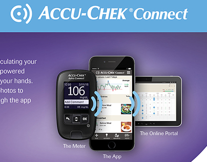 Accu-Chek Connect blood glucose meter campaign
