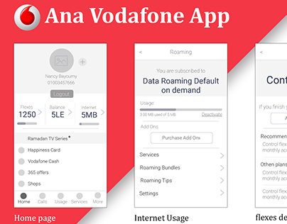 "Ana Vodafone" Mobile app Redesign