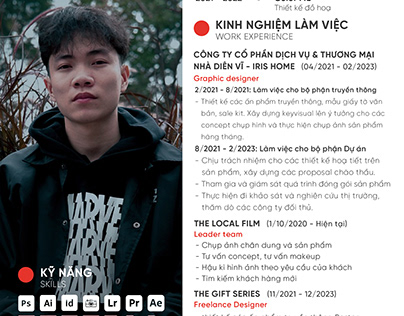 CV - Nguyen Anh